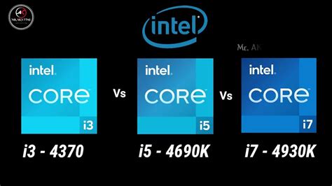 i5 4690k|i5 4690k vs i3 10100f.